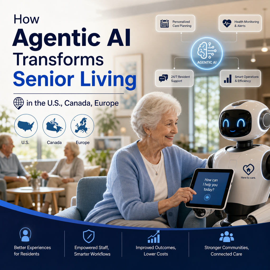 agentic AI senior living illustration for How Agentic AI Transforms Senior Living in the U.S., Canada, Europe