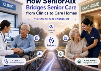 senior care continuum illustration for How SeniorAIx Bridges Senior Care from Clinics to Care Homes