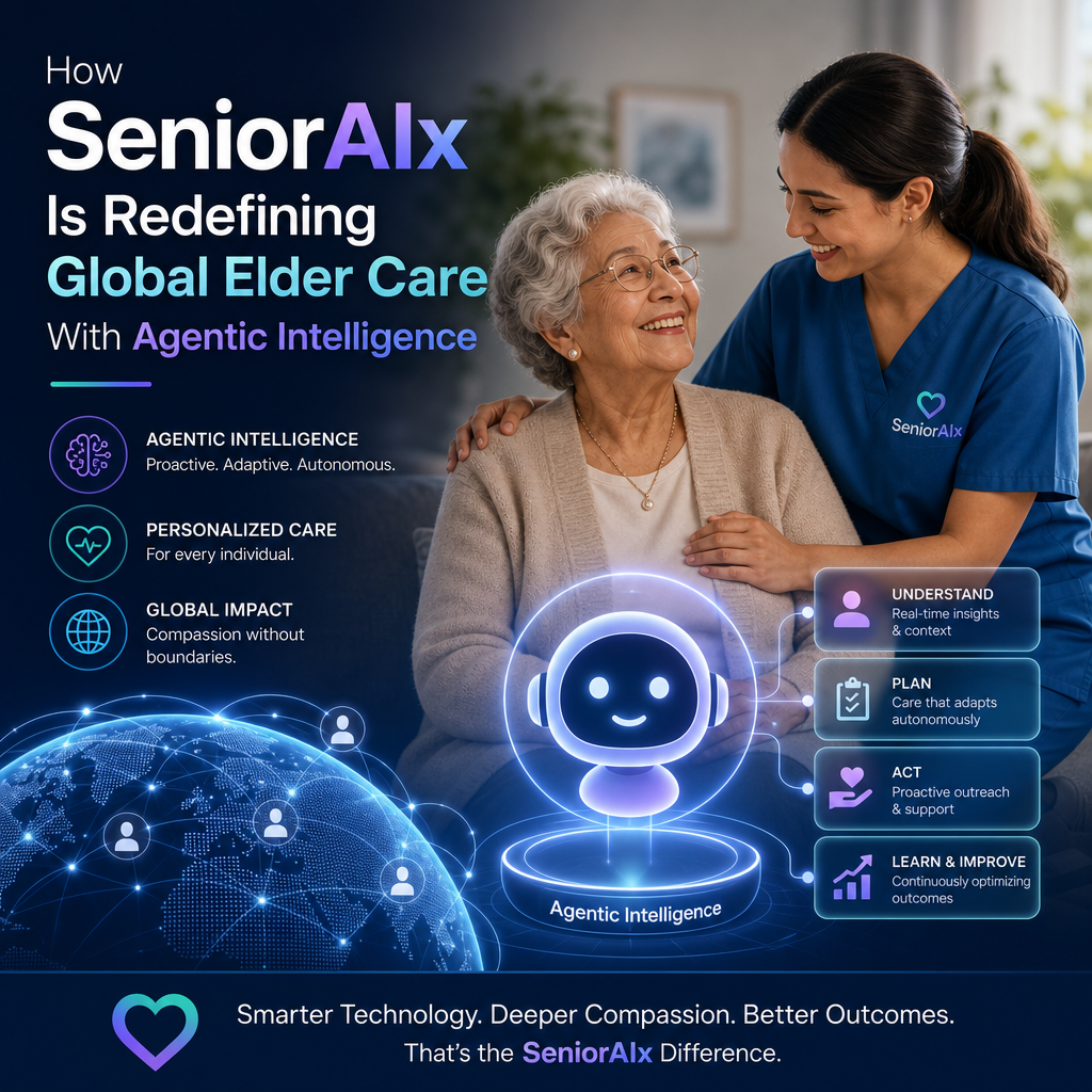 agentic intelligence elder care illustration for How SeniorAIx Is Redefining Global Elder Care With Agentic Intelligence