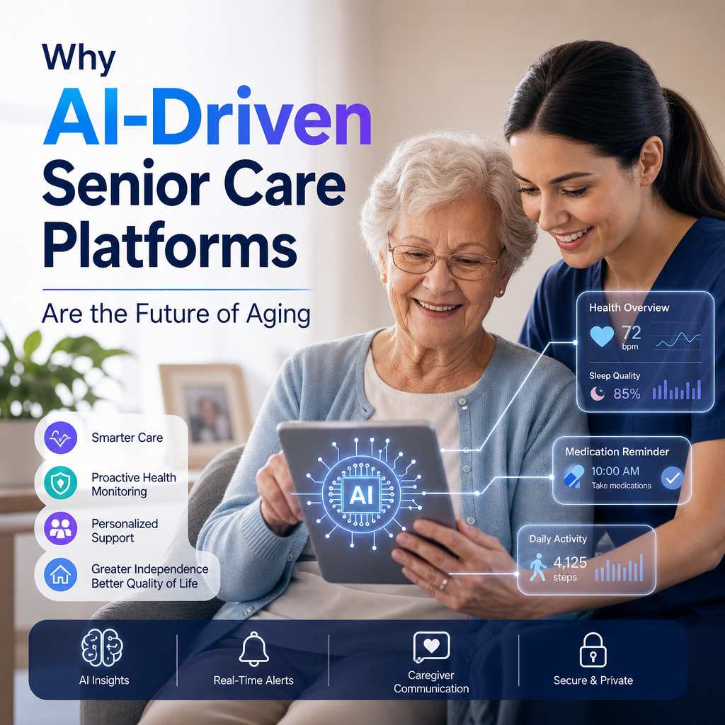 Illustration of Why AI-Driven Senior Care Platforms Are the Future of Aging