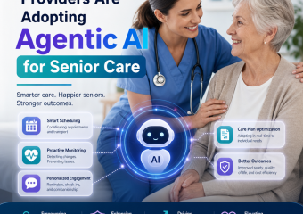 Illustration of Why Healthcare Providers Are Adopting Agentic AI for Senior Care